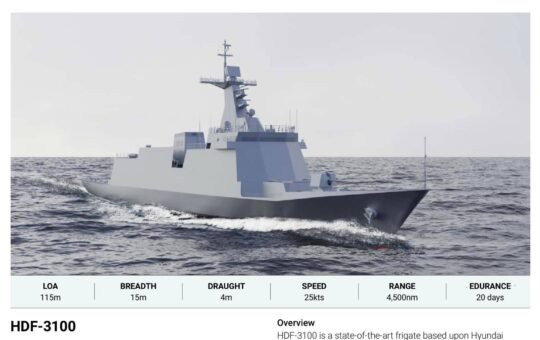 HHI to Deliver First Philippine Corvette in 2025 – SeaWaves Magazine