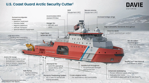 Canada, Finland, and USA, Sign Icebreaker Collaboration Effort