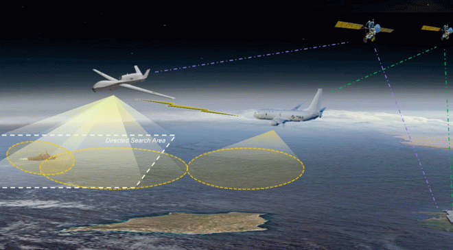 P-8A and MQ-4C Synced