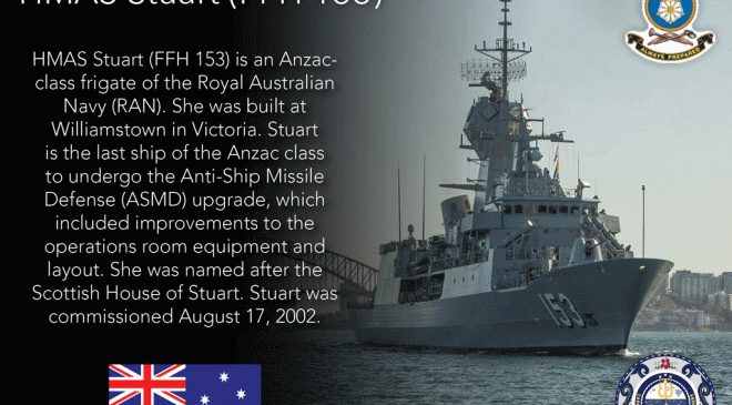 HMAS Stuart 2026 Regional Presence Deployment