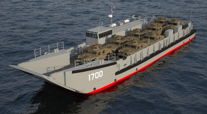 Three Prototype Agreements on LCU 1700 Production