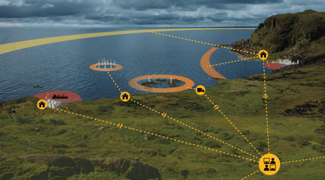 Saab Ocean Barrier for Maritime Border Protection